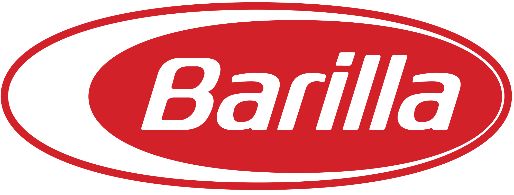 Barilla logo